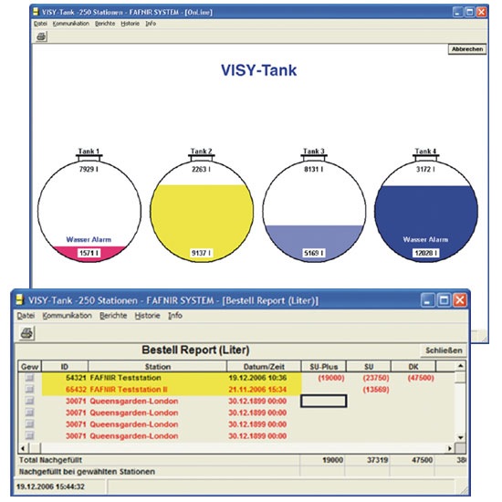 VISY-Tank